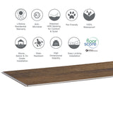 Rigid Core STND Waterproof Luxury Vinyl Plank Flooring