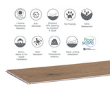 Rigid Core STND Waterproof Luxury Vinyl Plank Flooring