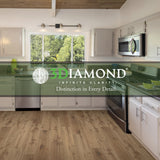 Rigid Core STND Waterproof Luxury Vinyl Plank Flooring