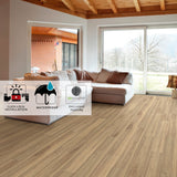 Rigid Core STND Waterproof Luxury Vinyl Plank Flooring