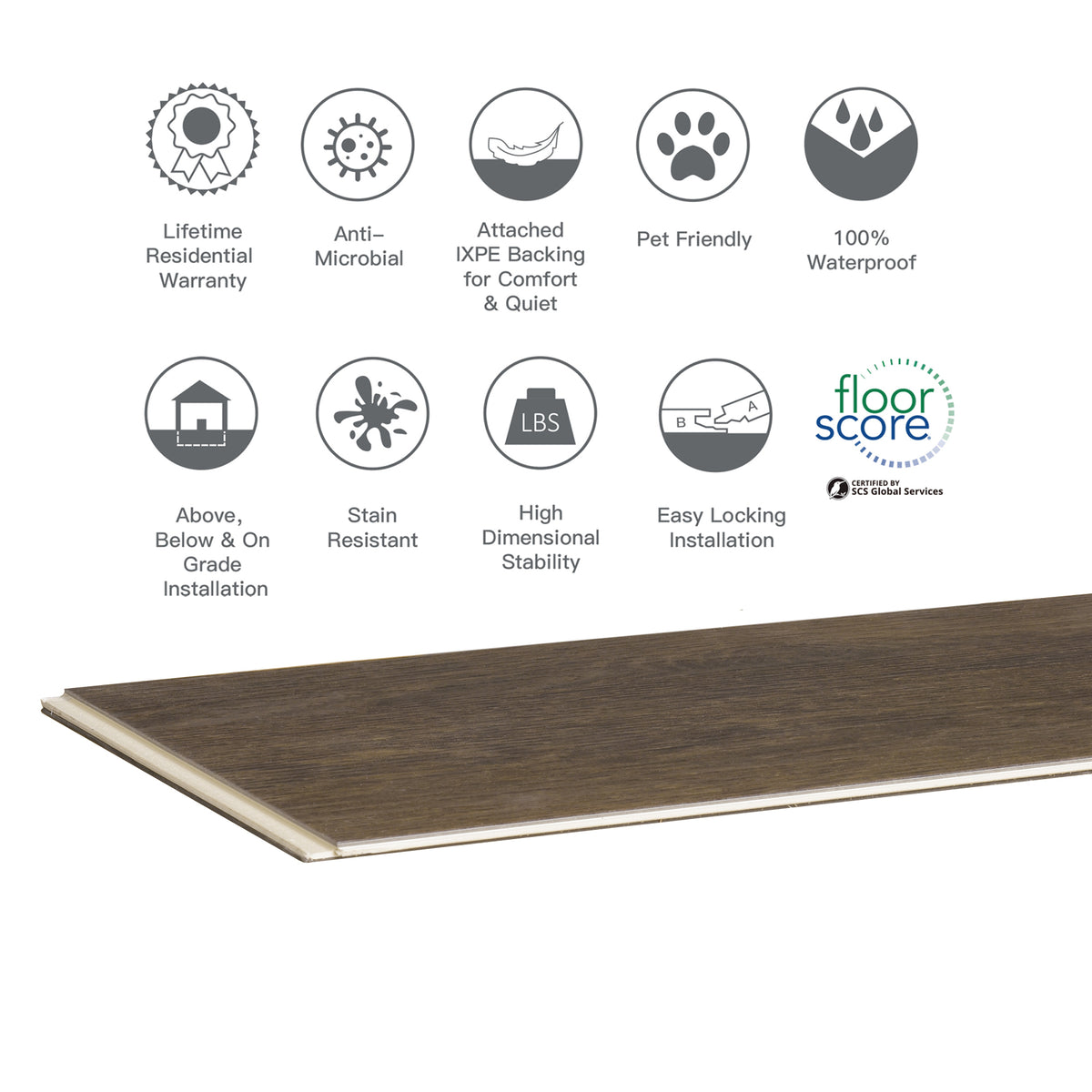 Union - feature icons