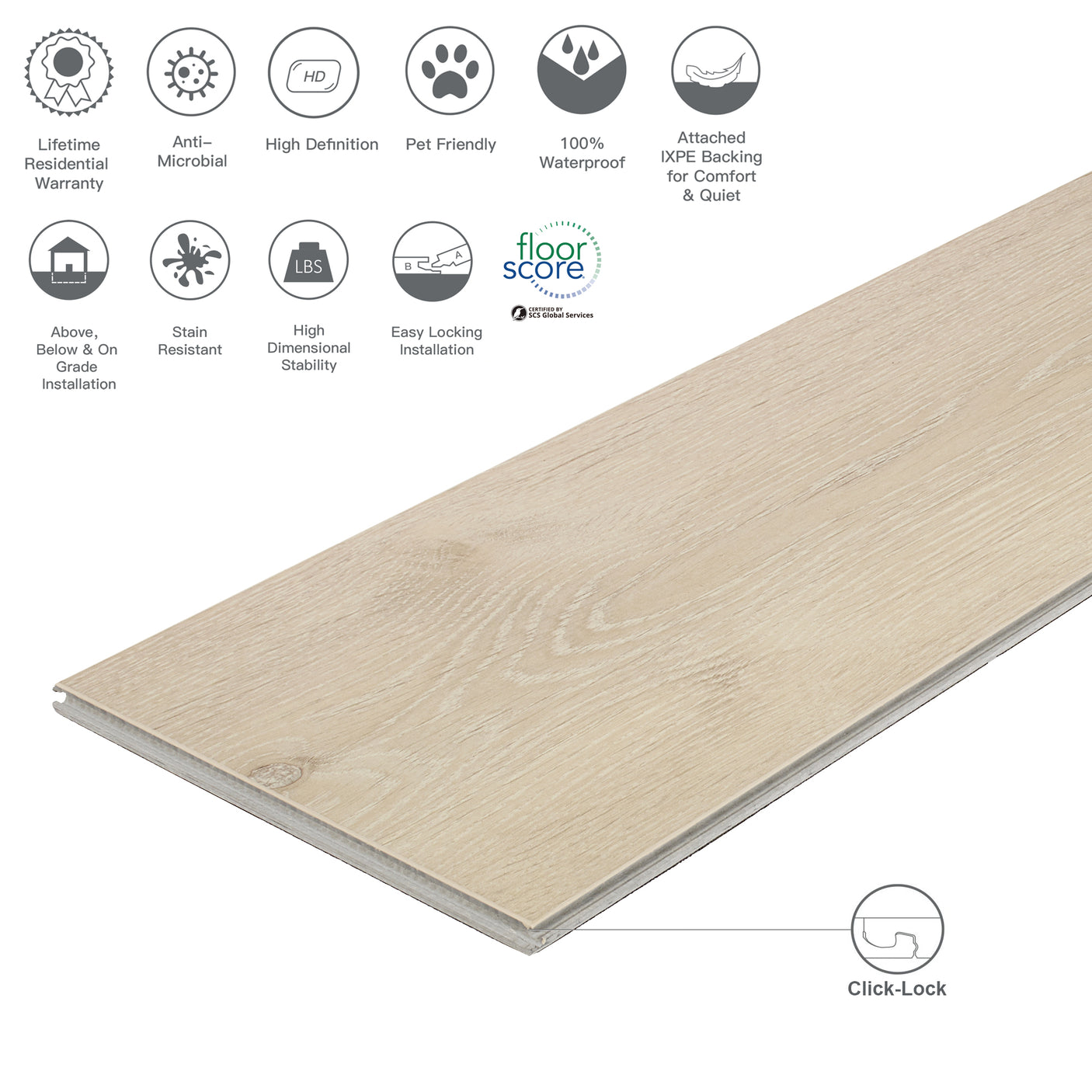Rigid Core STND Waterproof Luxury Vinyl Plank Flooring